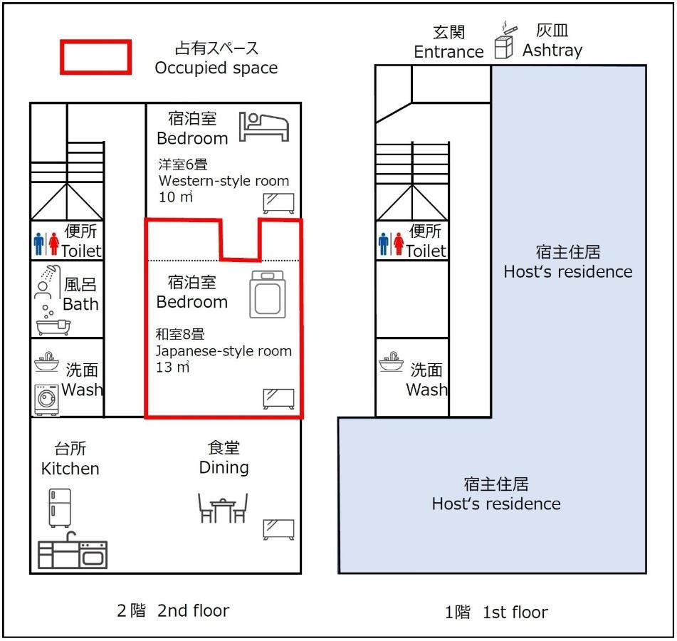 Guest House Nishimura - Vacation Stay 13438 Kyoto Exterior photo